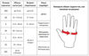 Таблица размеров. Тайский бокс перчатки Fairtex снарядные с закрытым пальцем на липучке белый